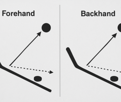 podania w hokeju forehand backhand